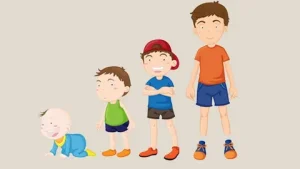 النمو