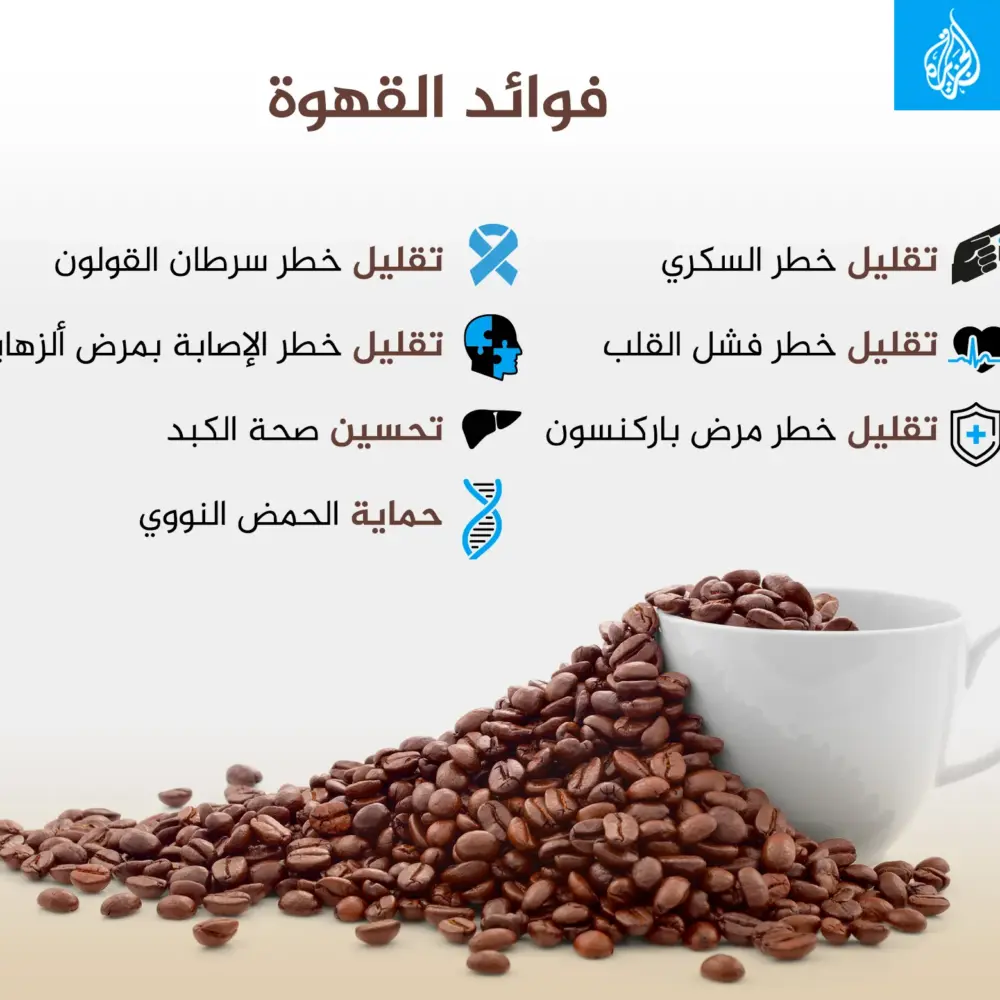 قهوة جلال افندي التركية بالهيل اكسترا و المستكة – نكهة أصيلة مميزة