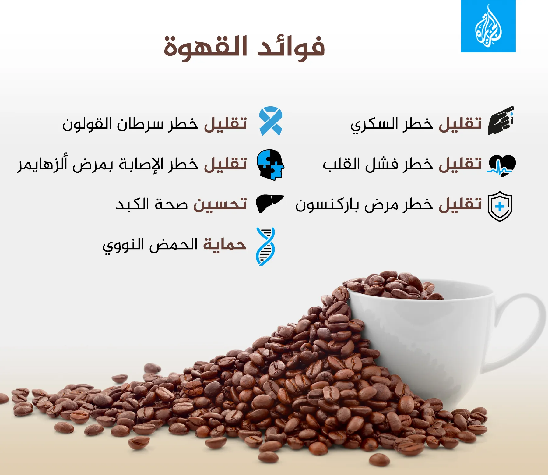 قهوة جلال افندي التركية بالهيل اكسترا و المستكة – نكهة أصيلة مميزة 1 قهوة جلال افندي التركية بالهيل اكسترا و المستكة – نكهة أصيلة مميزة