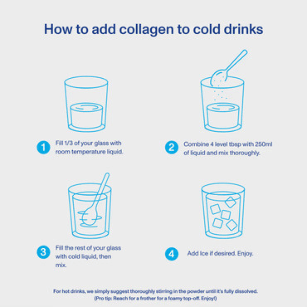 فيتال بروتينز كولاجين بيبتيدات بدون نكهة – دعم البشرة والشعر والمفاصل | Pazarnaa - الصورة 6