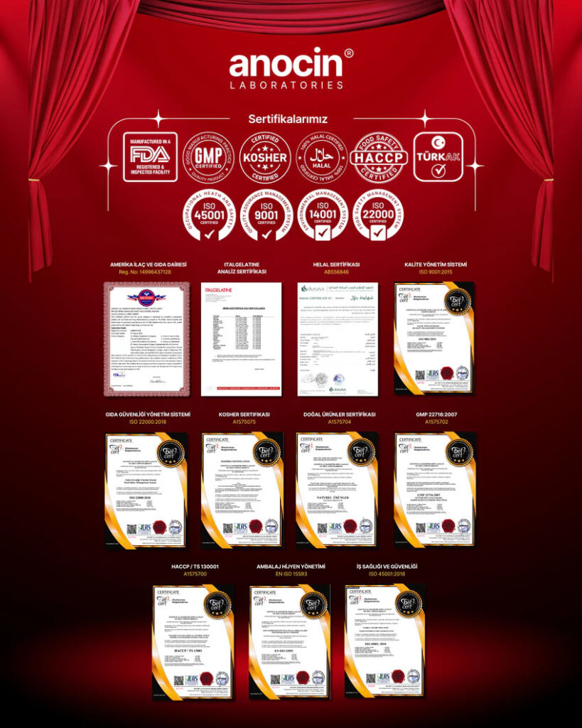 ماغنسيوم مركب 4 أنواع مع كولاجين وفيتامين د 30 قرص | Anocin Magnesium X4 – اطلبه الآن من بازارنا