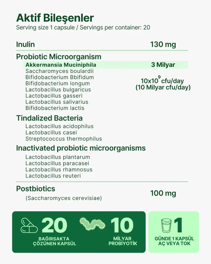 بروبيوتيك أكيرمانسيا موسينيفيلا 10 مليار 20 كبسولة CFU + بوستبيوتيك + إينولين | أنوسين التركية – للجهاز الهضمي والمناعة والتمثيل الغذائي