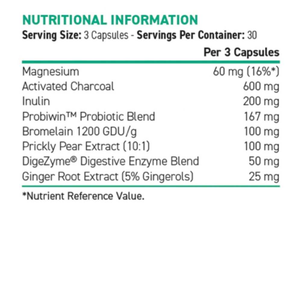 applied nutrition